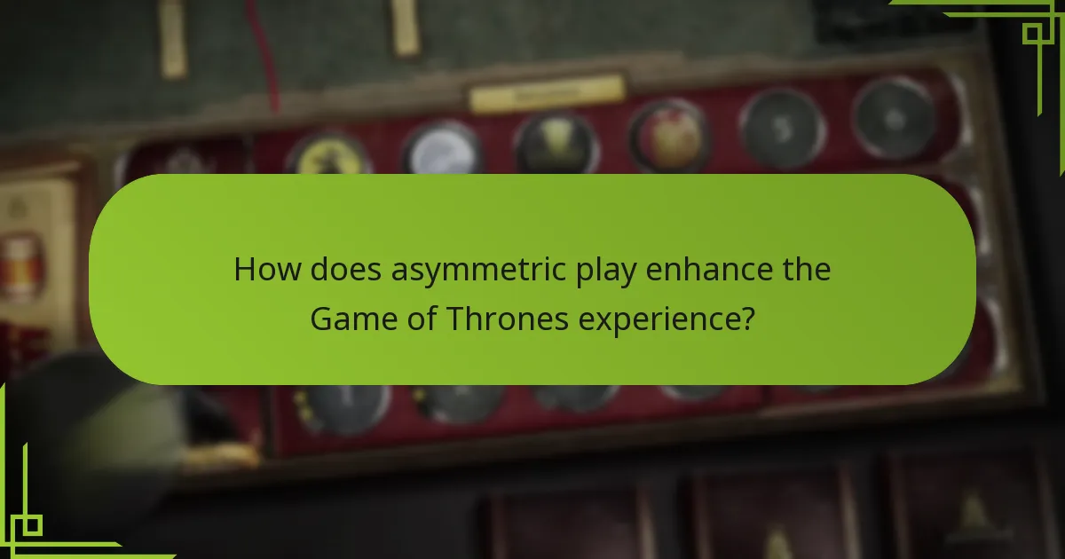 What player roles exist in the Game of Thrones board game?